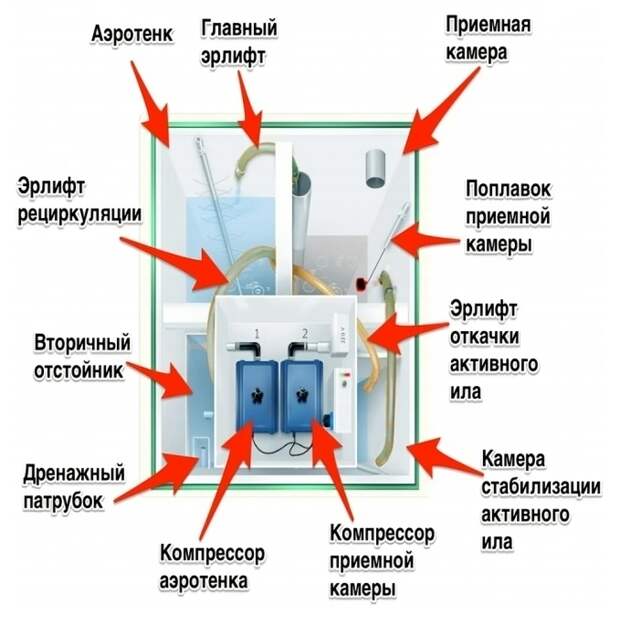 Введите описание картинки