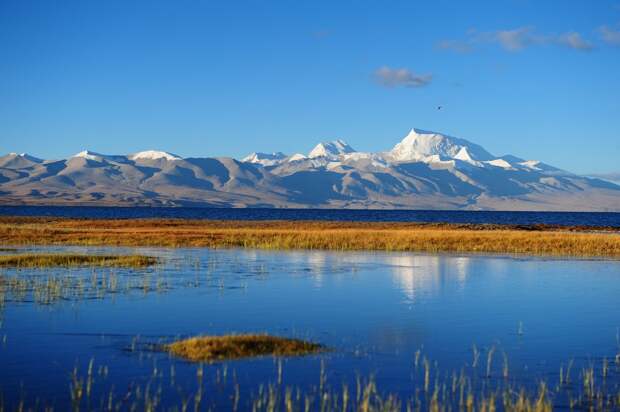 Озеро Манасаровар: священный водоем Тибета   