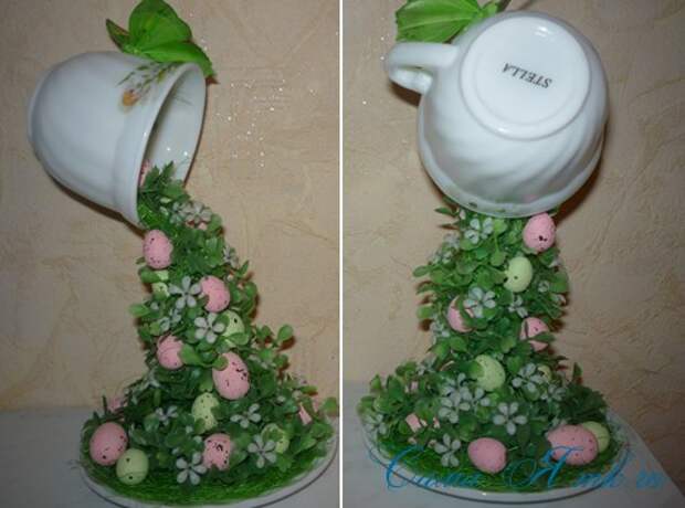 пасхальная кружка проливашка