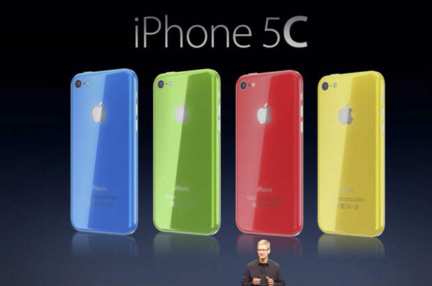 Эволюция iPhone – одного из самых популярных смартфонов в мире