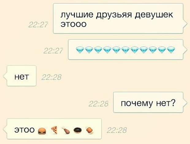 Приколы в СМС