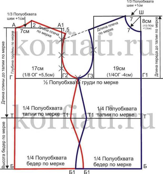 vikrojka-bez-vitachek1 (656x700, 59Kb)