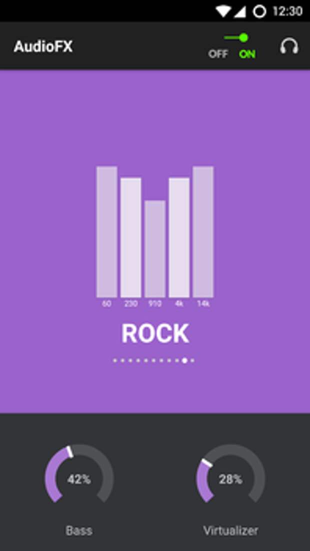AudiFX от Cyanogen