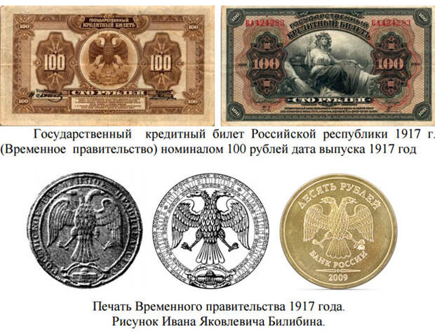 Что такое деньги РФ? Что такое деньги РФ?