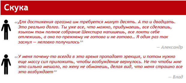 grey Правильный куннилингус