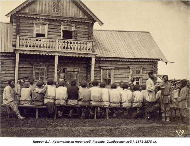 Одежда крестьян Российской империи в фото