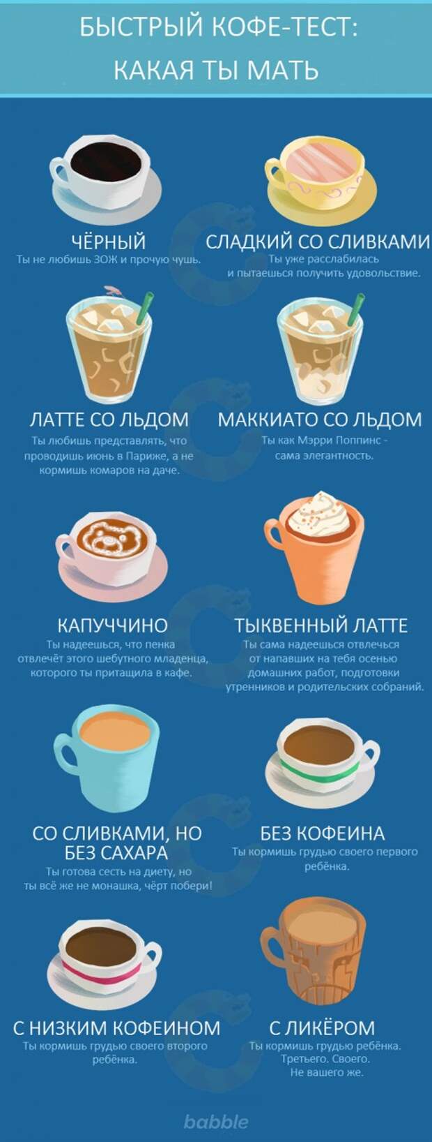 momcoffeetest