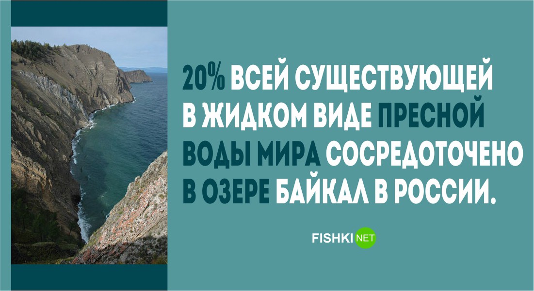 28 фактов о России которые известны Америке люди, россия, факты