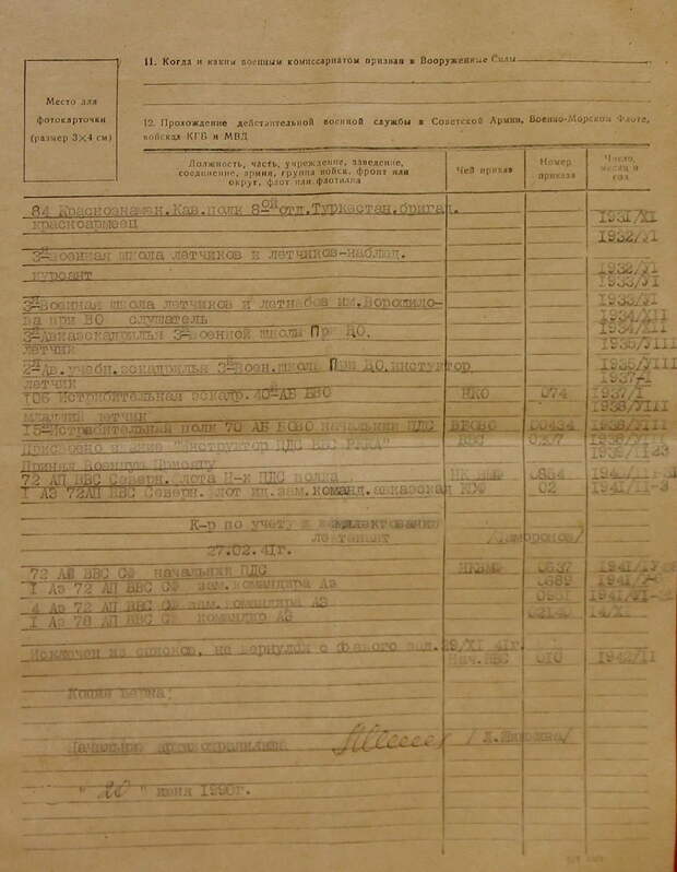 Харрикейн в Ревде.
