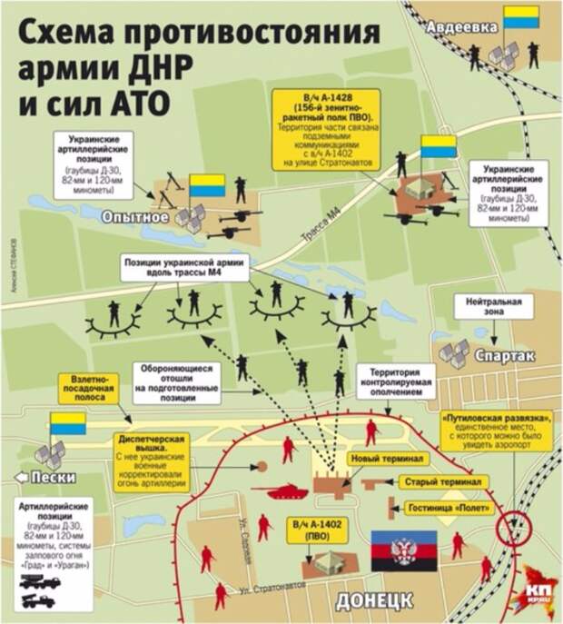 Карта расположения ВСУ на территории ДНР