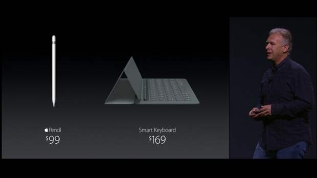 Цены на аксессуары к Apple iPad Pro