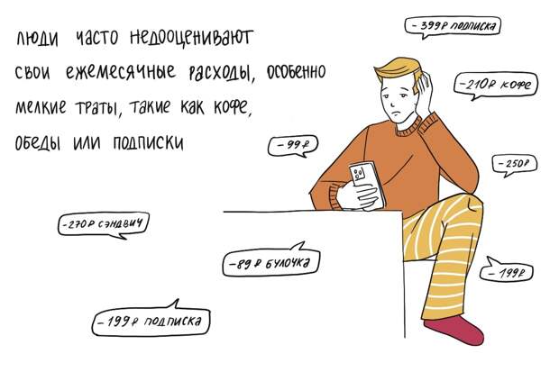 Оплата проезда с кэшбеком по СБП