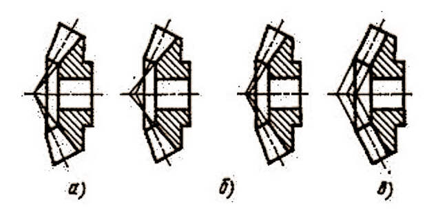 Конические колеса изготавливаются с учетом изменений размеров сечений по длине и делятся на три основных формы