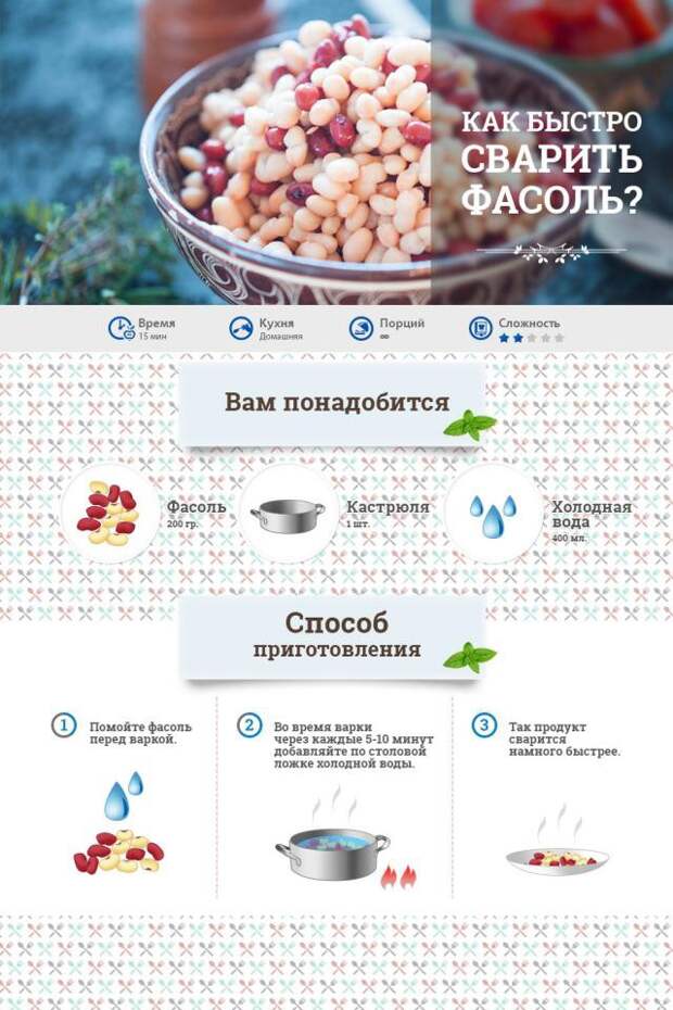 20 кулинарных хитростей, о которых вы не знали 20 кулинарных хитростей, о которых вы не знали еда, кухня, хитрость