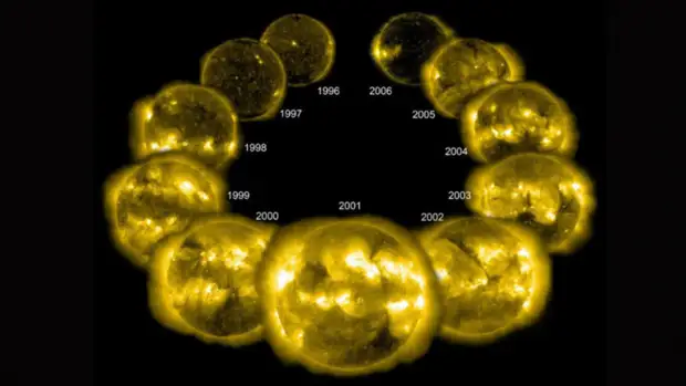 Солнце без пятен уже 70 лет: что это значит и на что влияет