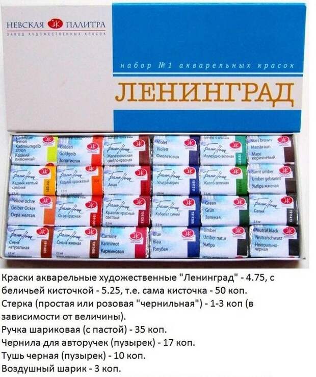 Ностальгия по ценам СССР, без слез не вспомнить...