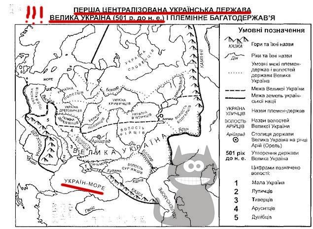 Так... кто же вы, украинцы? Так... кто же вы, украинцы?