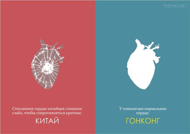 Отличия гонконгца от китайца гонкон, иллюстрации, китай, отличия