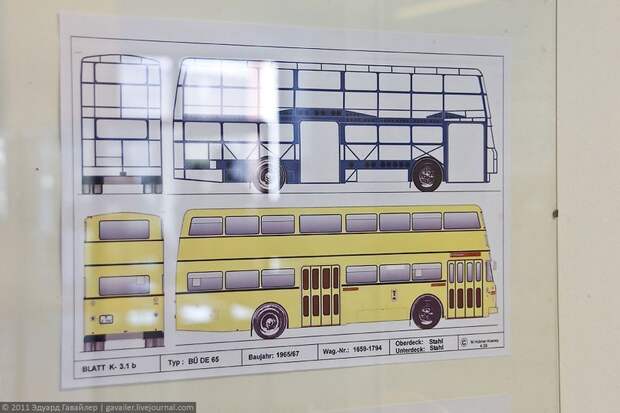 Омнибус 1965 года.