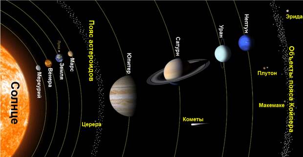 solar-system-lrg.en_ solar-system-lrg.en_