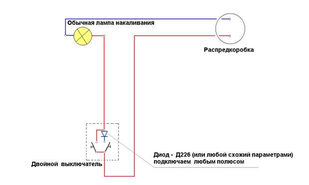 дежурное освещение