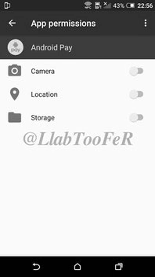 Разрешения в Android 6.0 для HTC One M8
