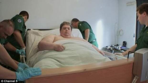 Самый толстый человек в мире