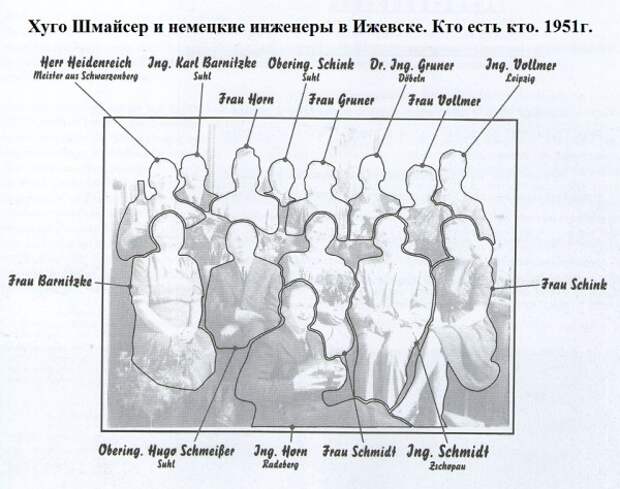 6 Шмайсер Хуго и немецкие специалисты в Ижевске в 1951 Кто есть кто