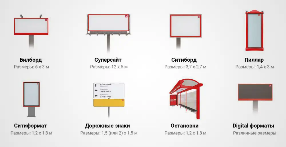уличная реклама - медиаплатформа МирТесен - Медиаплатформа МирТесен