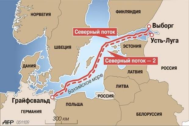 Экономика и финансы: «Северный поток – 2» в сфере интересов Германии и России