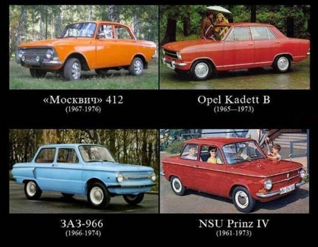 Отечественные автомобили и их зарубежные прототипы автомобили, прототипы