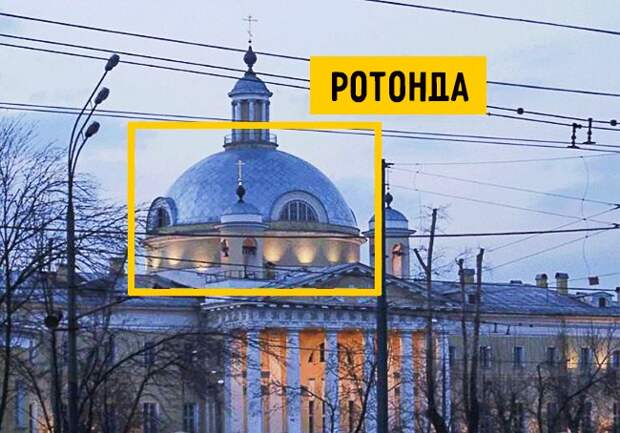 архитектурные термины с примерами