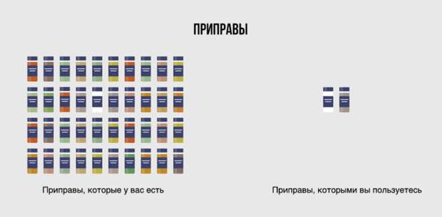иллюстраций о истинах жизни в современном мире