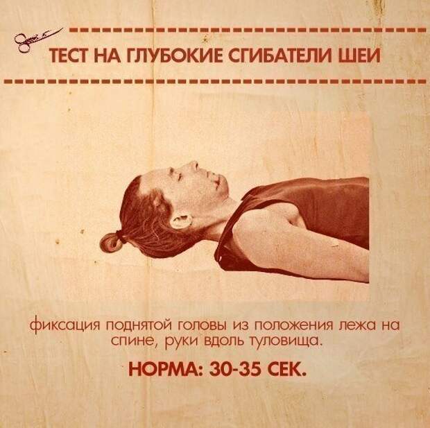 10 упражнений, которые покажут ваши слабые места 10 упражнений, которые покажут ваши слабые места