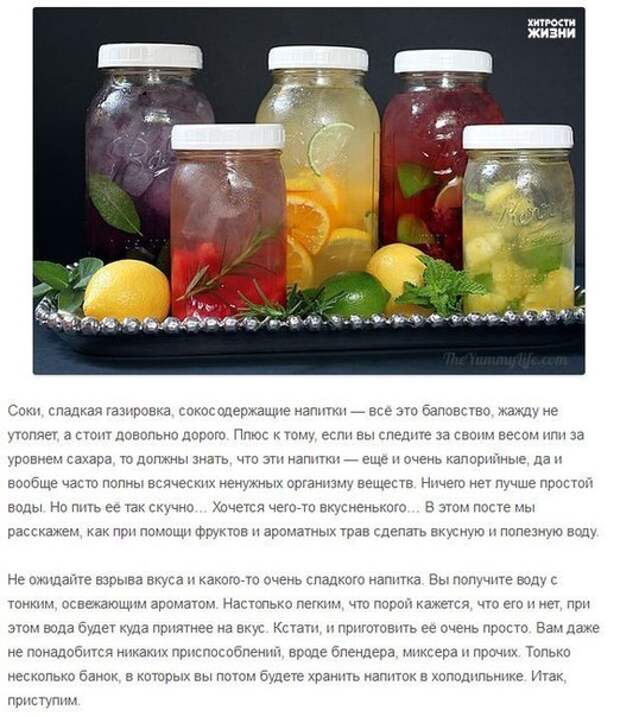 Фруктовая вода