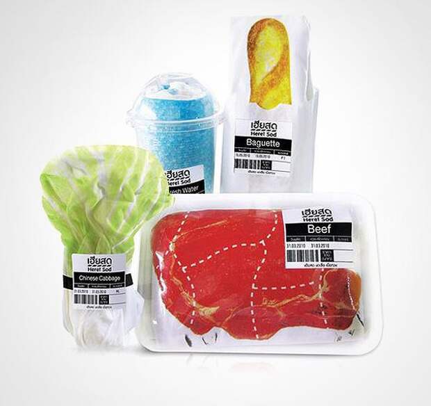 Упаковка маек продукты (1)