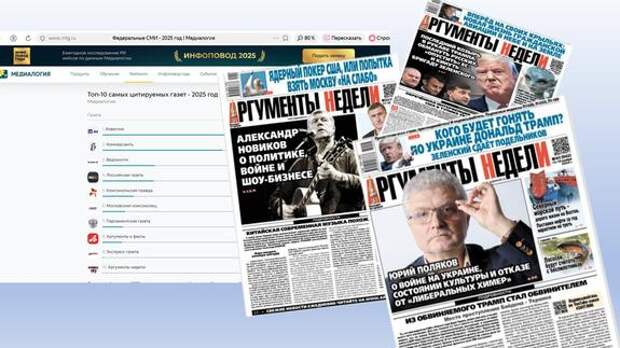 «Аргументы недели» вошли в топ-10 самых цитируемых газет России