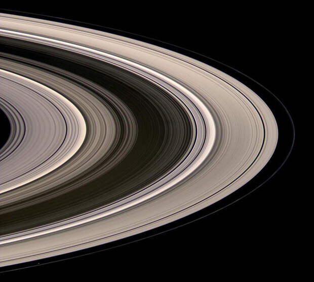 Кольца Сатурна, светящиеся в рассеянном солнечном свете