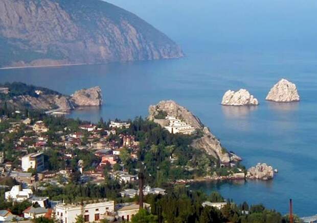 Новости Крыма