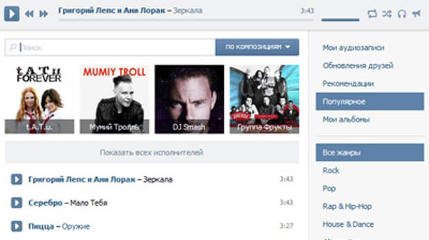 «ВКонтакте» ведет переговоры с лейблами о монетизации музыки в соцсети