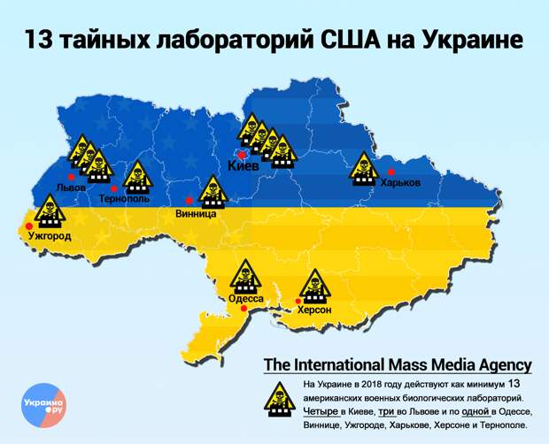 Картинки по запросу "сша лаборатории вирус украина"