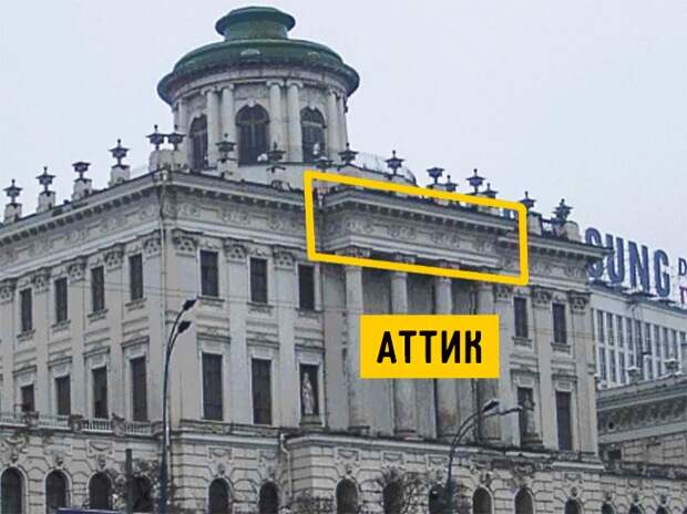 архитектурные термины с примерами