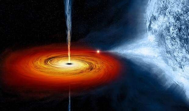Неразгаданная загадка: что находится внутри черной дыры?