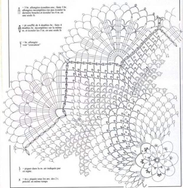 Сказочно красивые салфетки