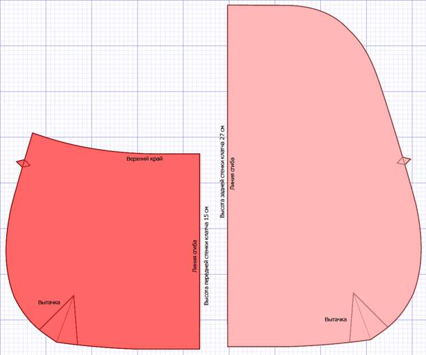 сшить клатч? Выкройка сумки