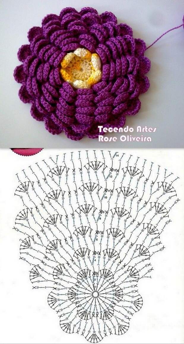 Crochet Flower: 