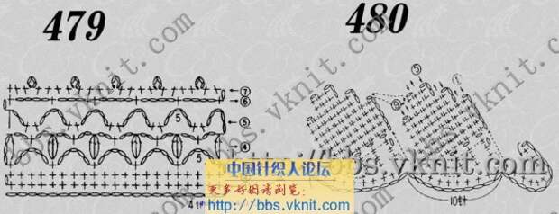 Обвязка края крючком Обвязка края крючком