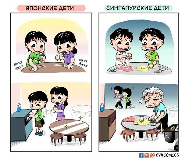 Я живу в Японии и вижу культурные различия между ней и другими странами