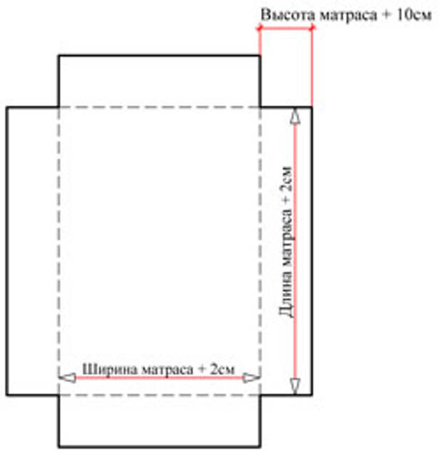 натяжные простыни