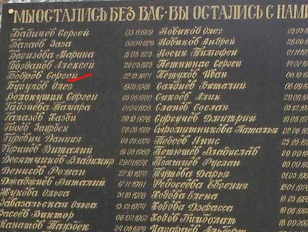 20 сентября 2002 года погиб Сергей Бодров бодров, память, сергей
